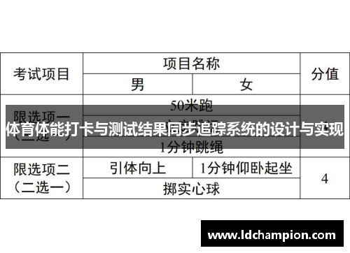 体育体能打卡与测试结果同步追踪系统的设计与实现