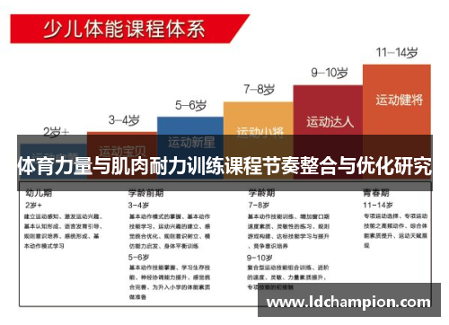 体育力量与肌肉耐力训练课程节奏整合与优化研究